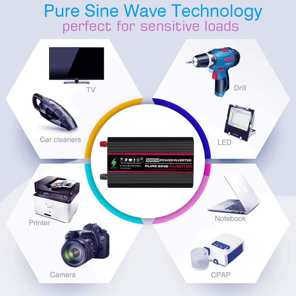 1500W Pure sinusoïdal onduleur 12V / 24V DC à 110v / 220v convertisseur AC pour la Maison, RV, Camion, construit dans Le Port USB 5V / 2.1a (Color : 12V, Size : 220V)