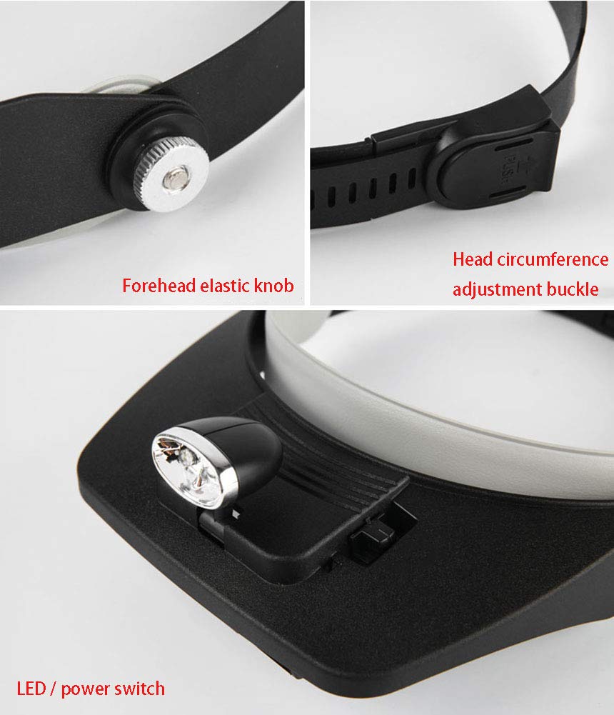 Lupe, 4 Linsen 1,2X, 1,8X, 2,5X, 3,5X Licht Freisprecheinrichtung Kopfbandlampe Kopfbandbrille Lupenbrille Leseglas mit 2 Lichtern Brillenwerkzeug Wisdom