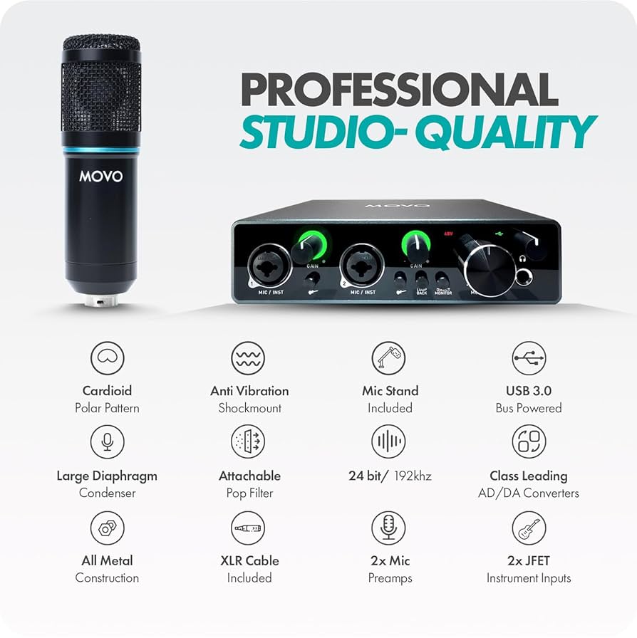 Movo PodPakA Universal Cardioid Condenser Microphone Kit