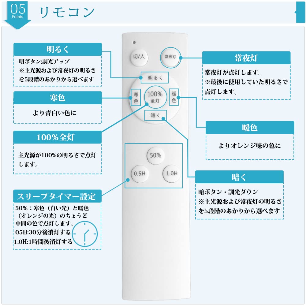 明るさ30Wで8畳に適したLEDシーリングライト Amazon.co.jp : LEDシーリングライト 8畳 6畳 無段階調光調色 30w 小型