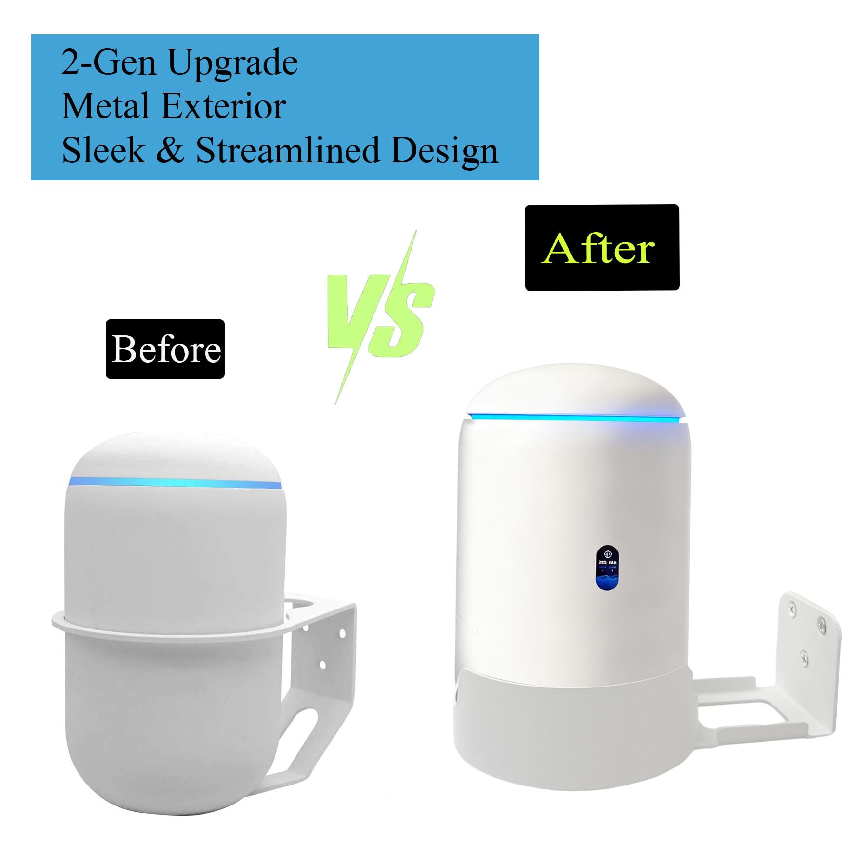 Amazon.co.jp: Ubiquiti UniFi Dream Router & Dream Machine 7 (UDR7