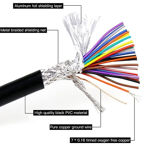 Miniatura 4 de Jienk Cable de extensión serie RS232 de 25 pines, 24 AWG, 24 AWG, conector chapado en oro de 25 pines con cable abierto de extremo de cable desnudo