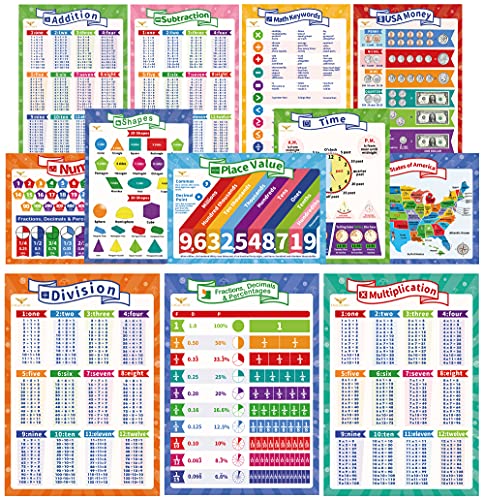  Educational Learning Posters for Preschool Kids - Kindergarten Math Charts, Teach Toddlers Numbers 1-100, Elementary Classroom Décor, Nursery Laminated Double Sided Content-12Pk,17"x12"Â