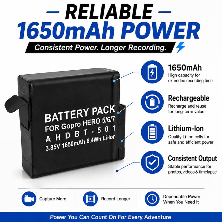 Go Pro hero 5+バッテリー2つ ※箱なし Amazon.com: eCostConnection Replacement Battery for GoPro HERO5