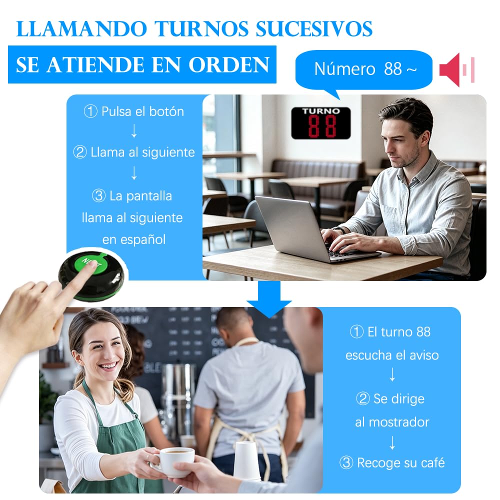 Pantalla Su Turno 2 Dígitos con Mando y 2 Botones de Llamada- Gestion Colas | Llamar números de 2-dígitos en español