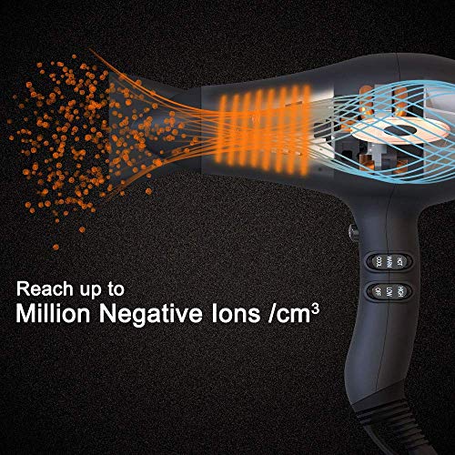 The 10 Best Wazor Hair Dryers of 2024 [Verified] Cherry Picks