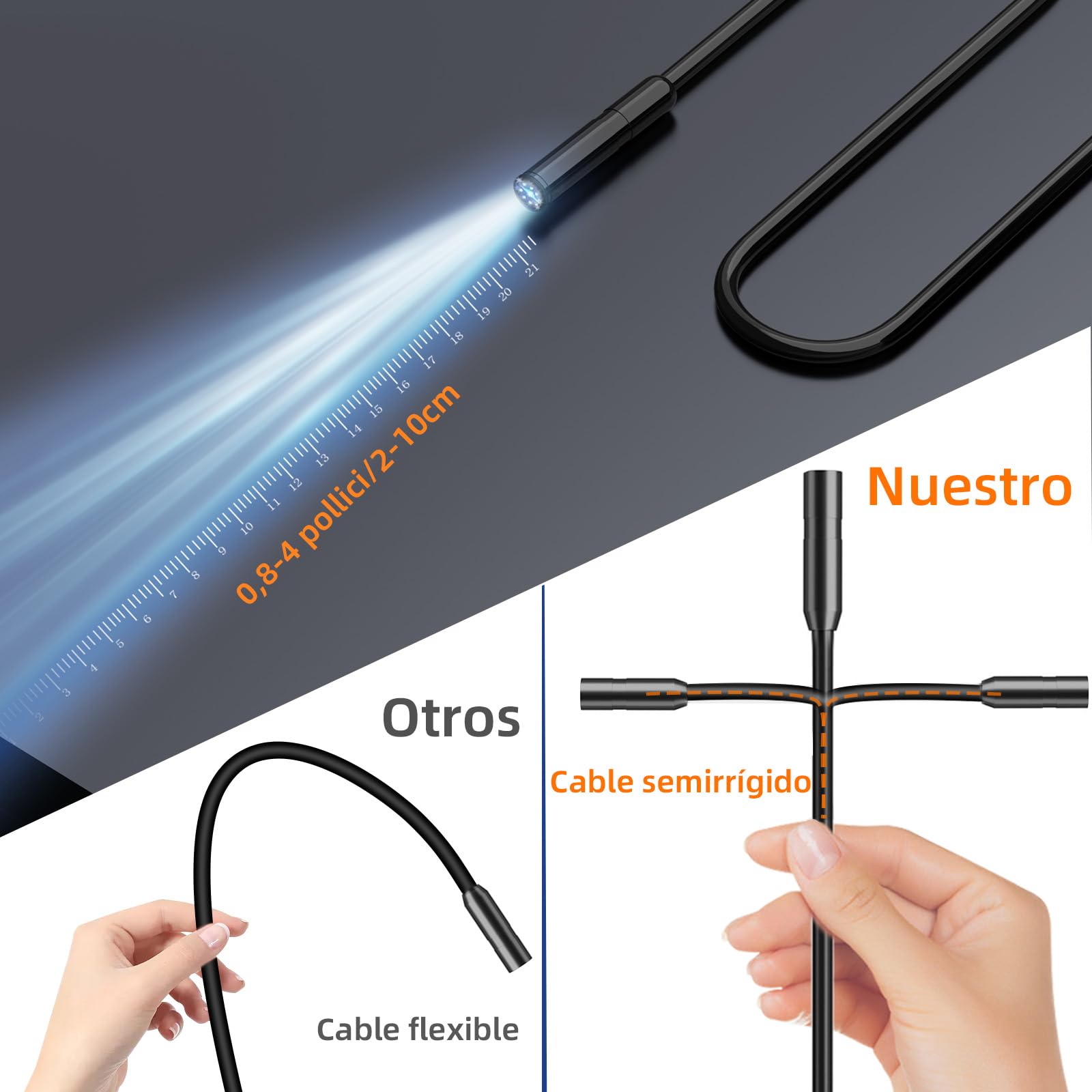 Cámara Endoscópica con Pantalla IPS 4.3" 1920P HD, Endoscopio Camara de Inspeccion Impermeable IP67 con 8 Luces LED Cable Semi-Rígido 10M, Camara Inspeccion para Tuberías, Automóviles, Hogar