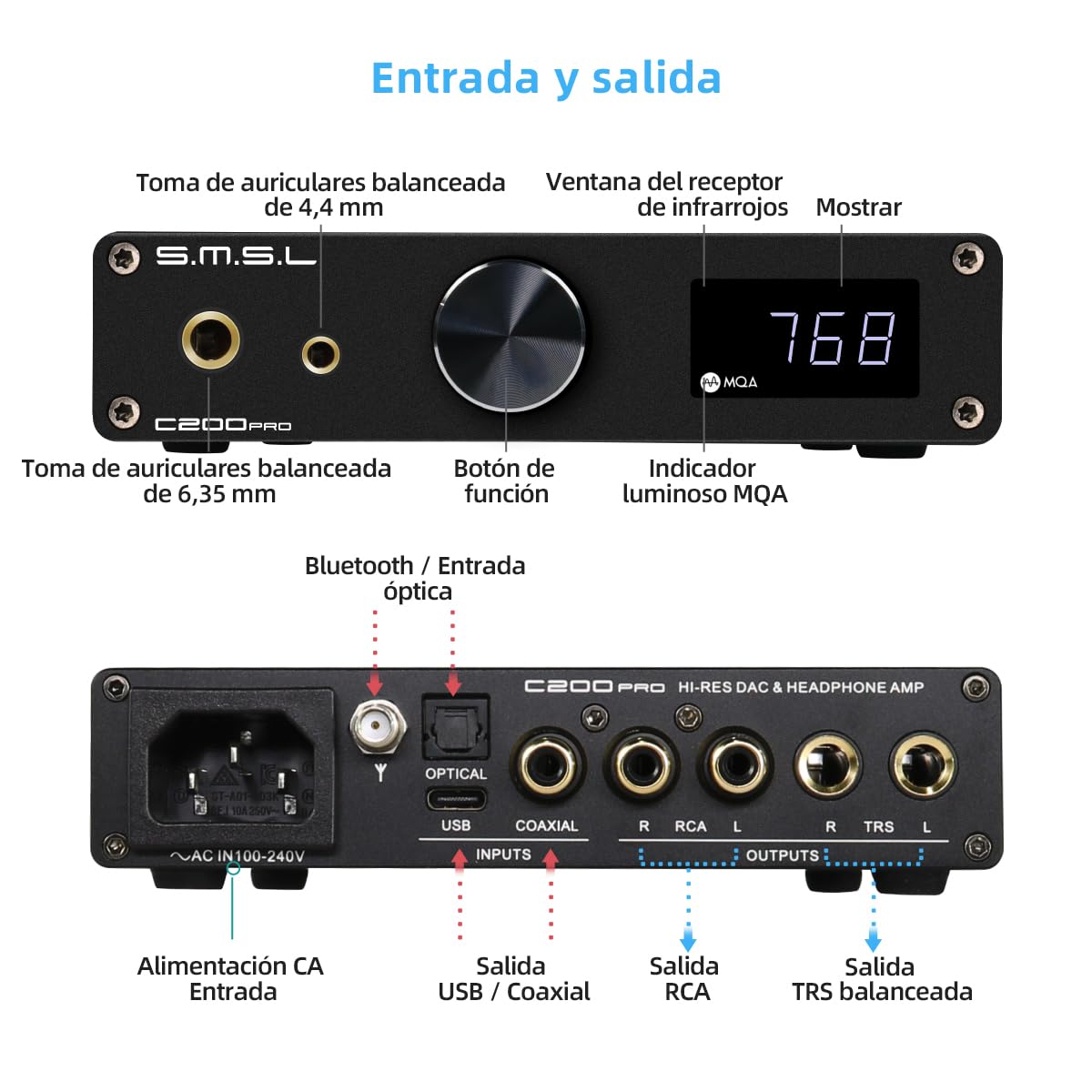 SMSL C200 Pro LDAC Amplificador de Auriculares | Conversor Digital-Analógico ES9039Q2M XU-316 DSD512 32Bit/768kHz | USB/Optical/Coaxial/Bluetooth a 4.4mm/6.35mm/RCA/TRS Amp para Gaming PS5/Switch/PC