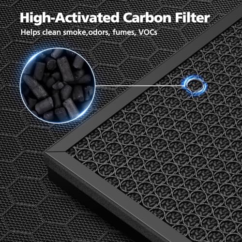 Image of 2 Pack C300 Filter Replacement Compatible with MOOKA C300 Air Purifier, 3-Stage Double-Sided Activated Carbon Filters + 4 Pack Washable Pre-filters