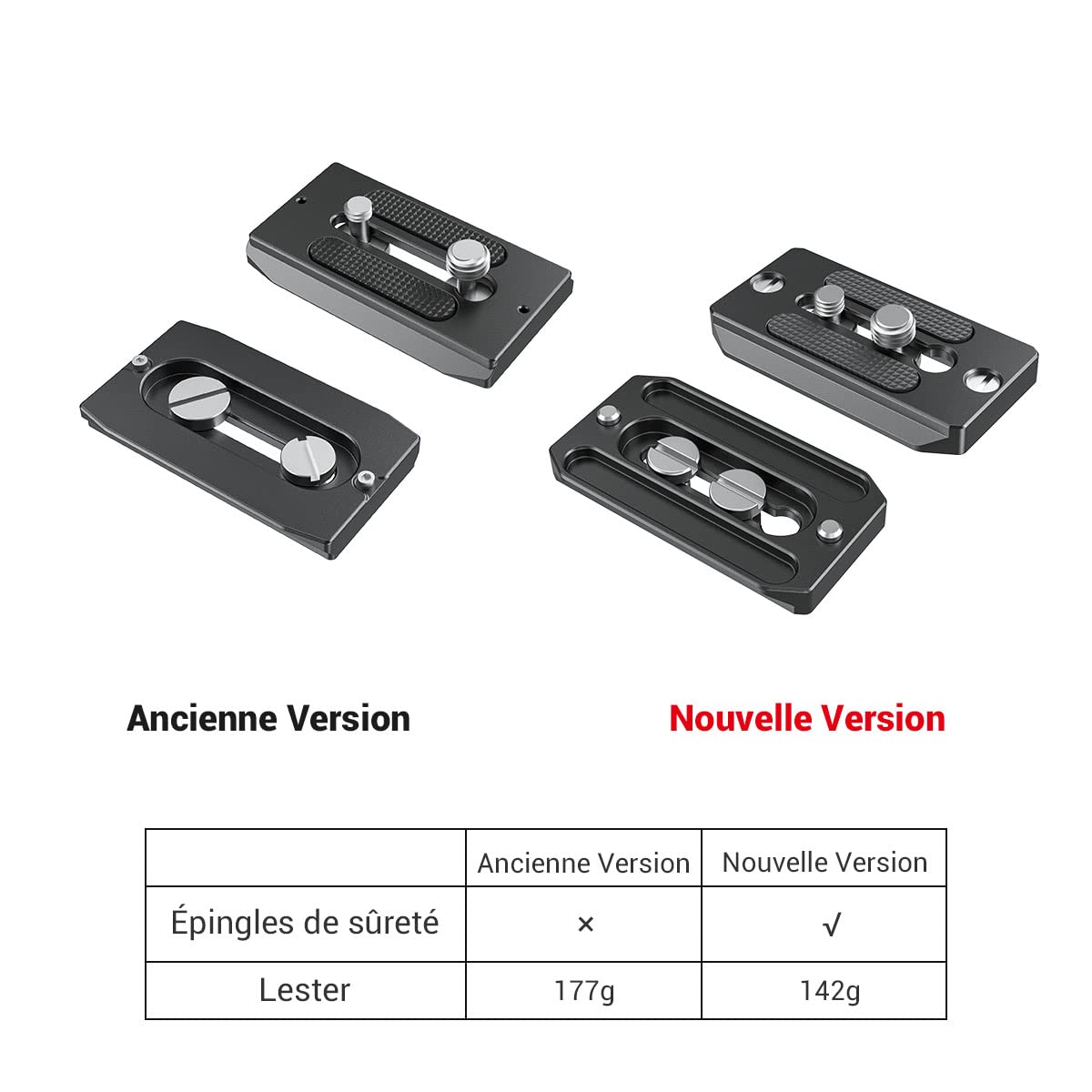 SMALLRIG Libération Rapide Plate de Base pour Arca Standard - 2144B