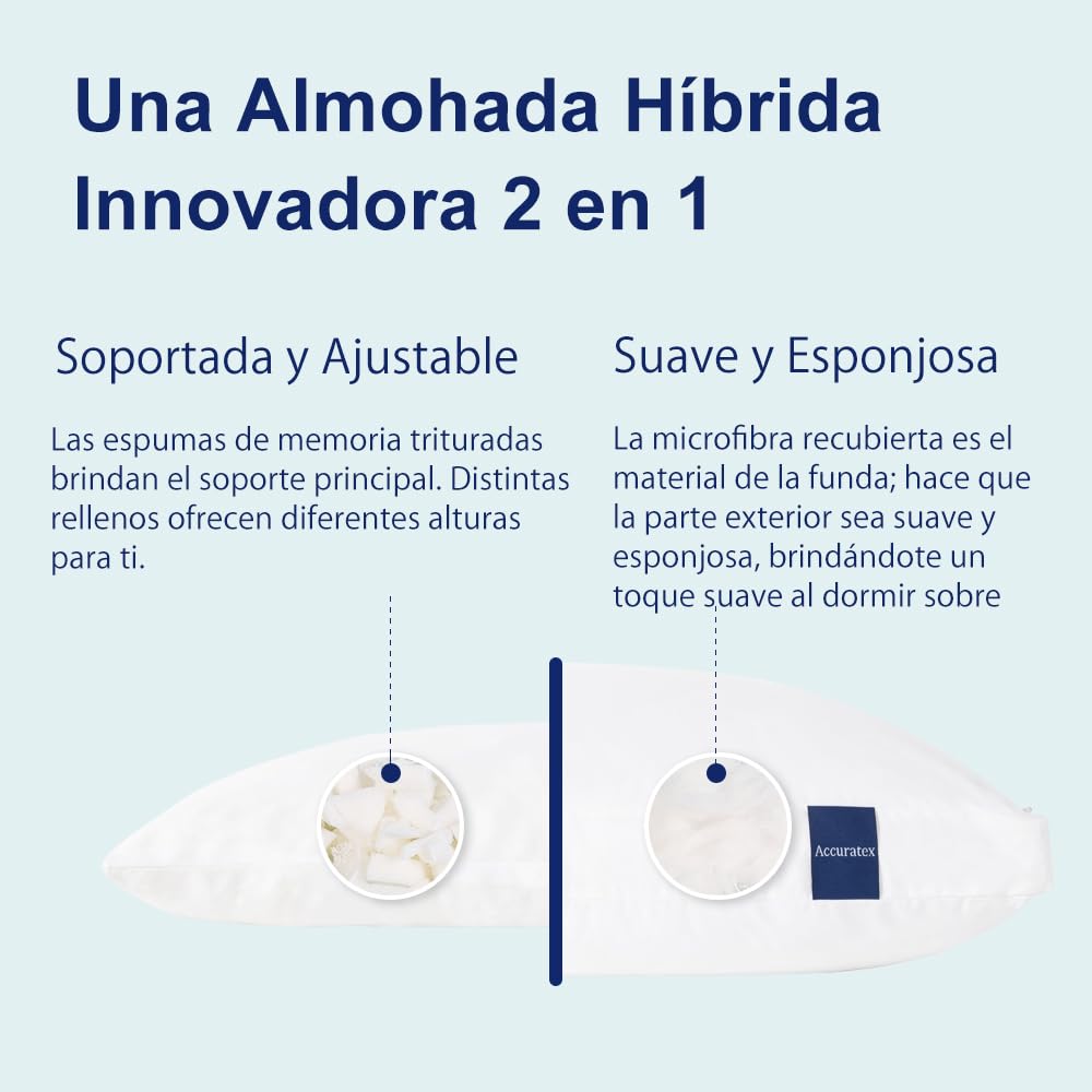 ACCURATEX Almohadas 50x70cm Juego de 2, Espuma Viscoelástica Triturada Ajustable, Relleno Alternativo al Plumón, Funda de Algodón Extraíble - Soporte Firme para Dormir de Lado y Espalda