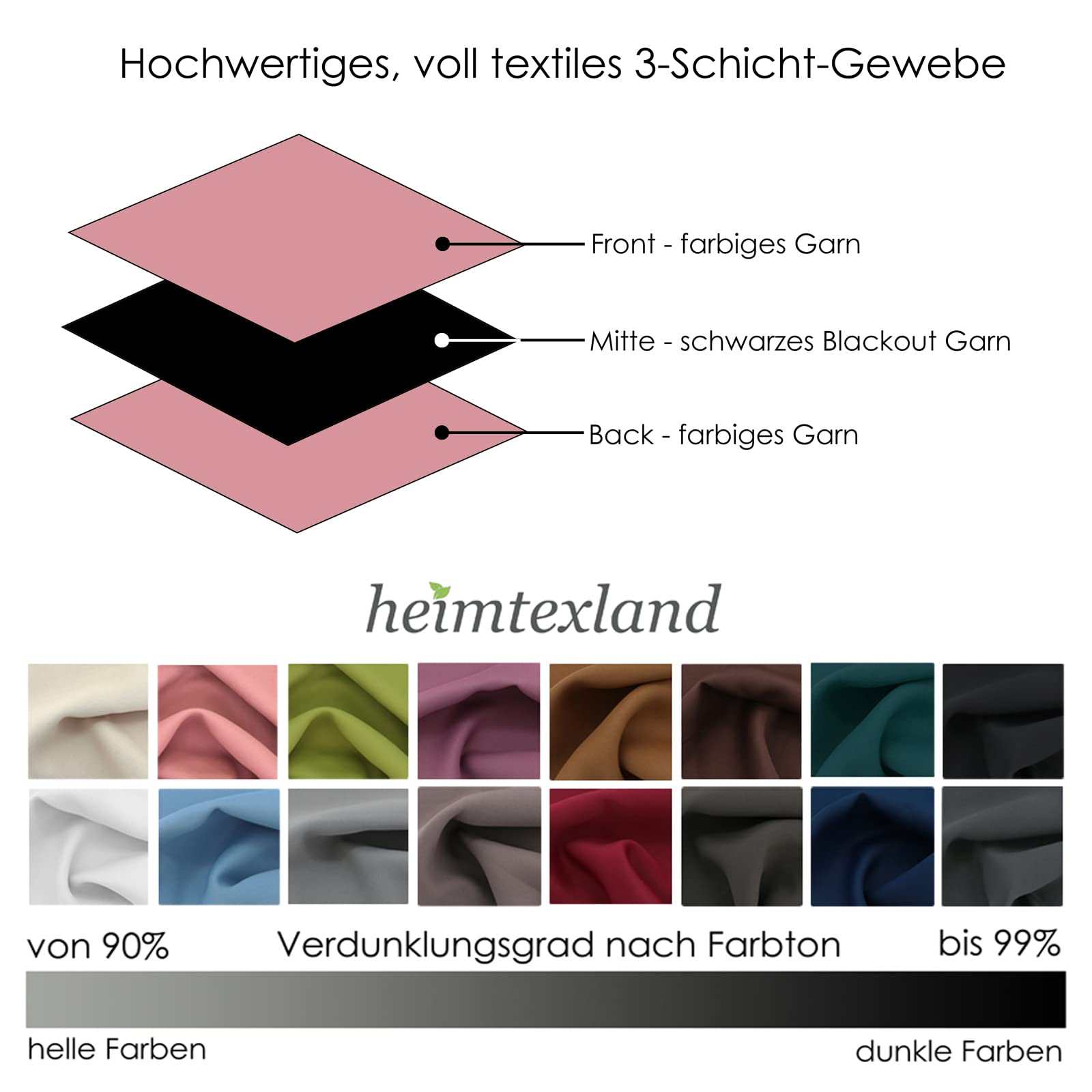 heimtexland Vorhang Blickdicht Thermovorhang Verdunklungsvorhänge 2er Set Kräuselband Deko Gardine isolierend Kälteschutz Sonnenschutz Ökotex Fensterdeko Typ139 Rosa HxB 245x135 cm