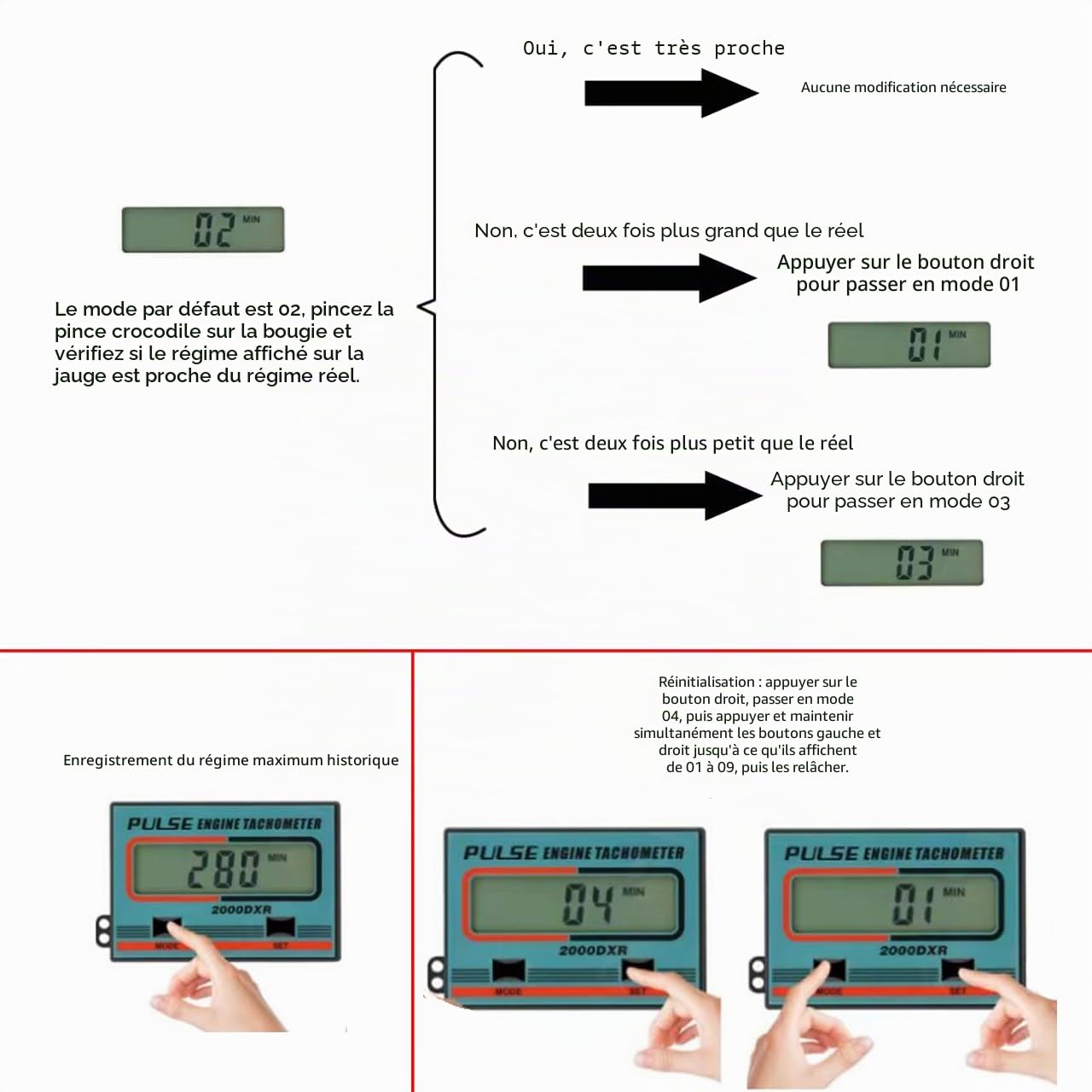 Compte Tour Moto, Tachymètre Numérique avec écran LCD, Adapté aux Tronçonneuses, Adapté aux Petits Moteurs 2 Temps/4 Temps, Moteurs à Essence et Tondeuses à Gazon, Minuterie en Minutes