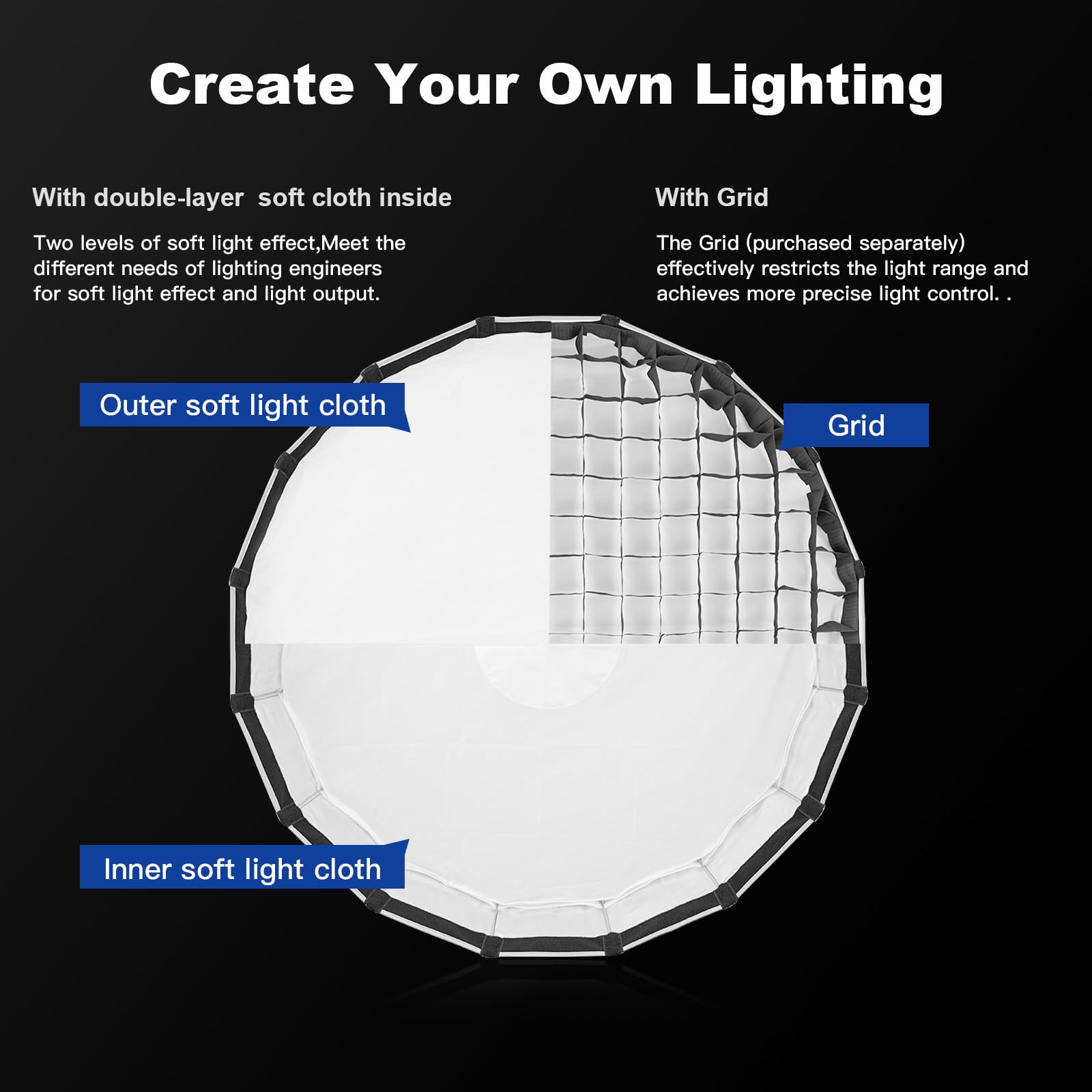 Godox Bowens Mount Softbox 85cm 33.5" Godox S85T Softbox with Diffuser Quick Release Compact for Photography Shooting Continous Light Strobe Flash