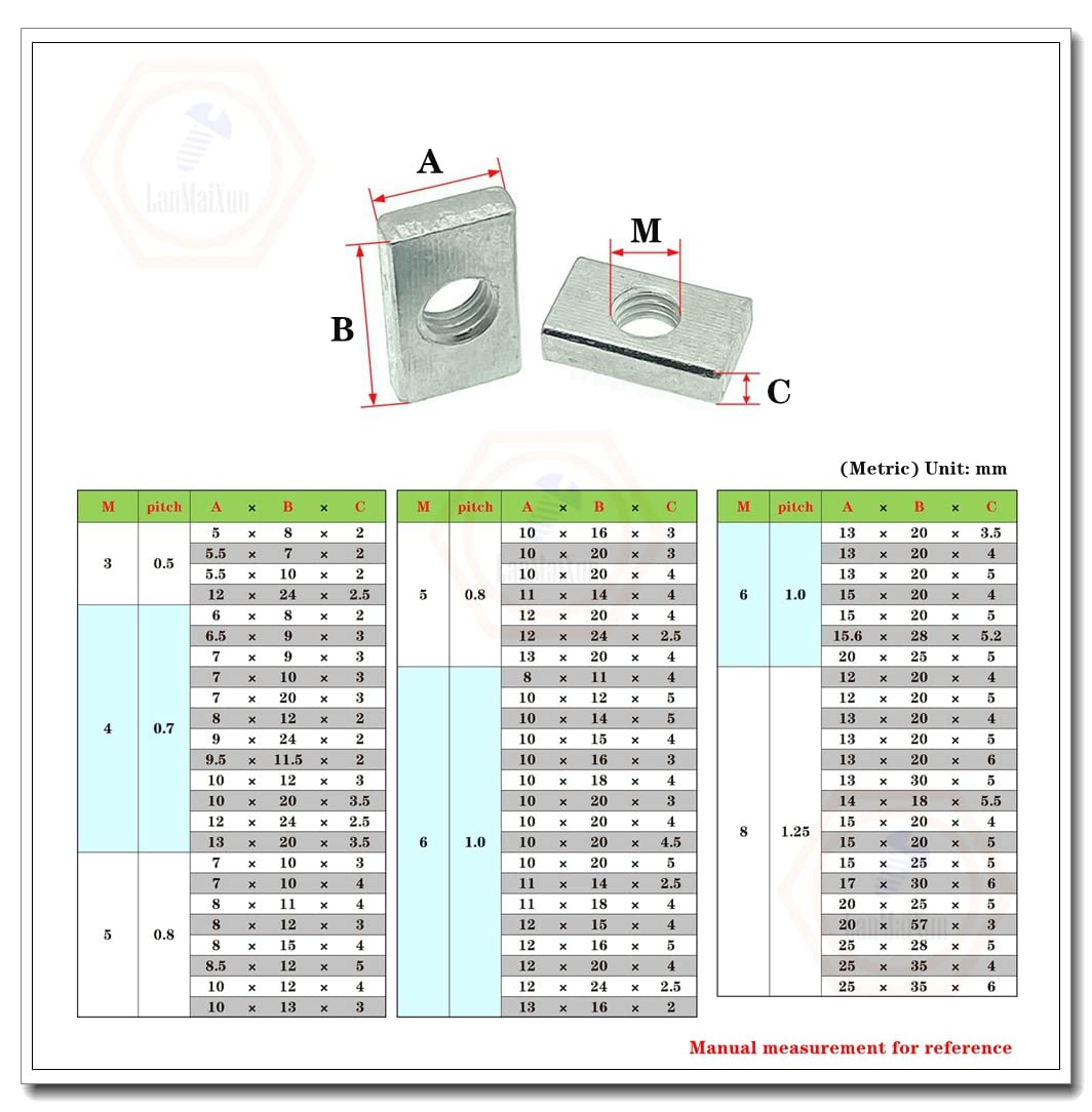40pz M6×13×16×2mm Dadi Quadrati Dadi Rettangolari Acciaio Al Carbonio Zincato