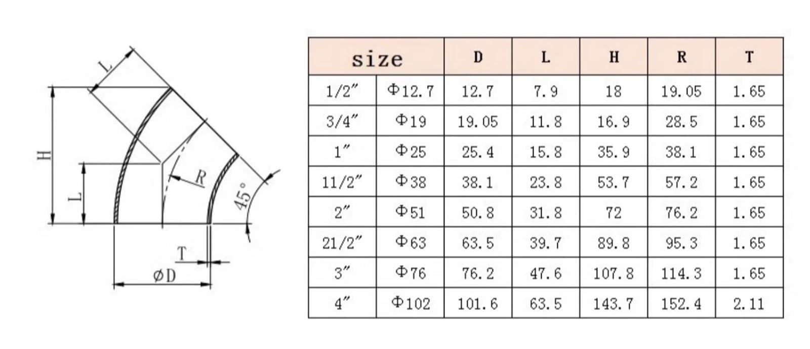3A Standard 3/4 1 1-1/4 1-1/2 2-4 cala OD Spoina doczołowa 45 stopni kolanko 304 316L łącznik do rur ze stali nierdzewnej (10 cali 102 mm, SS304)