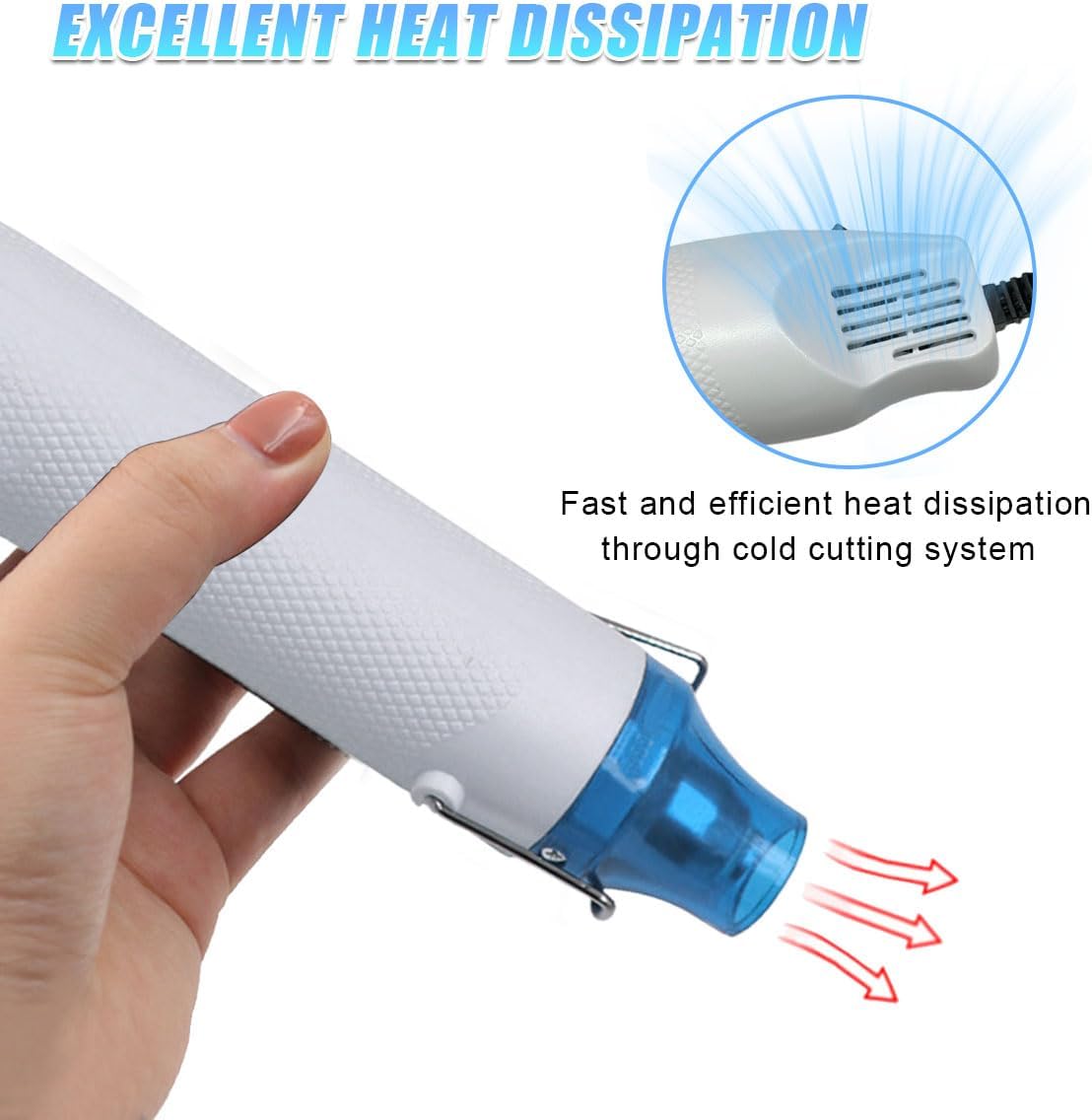 Mini Heat Gun - 220V 300W Portable Handheld Hot Air Gun Tool for DIY Craft Embossing - Electric Heating Tool with Stand & Power Cord for Car Vinyl Wrap/Shrink Wrapping PVC/Drying Paint(White)