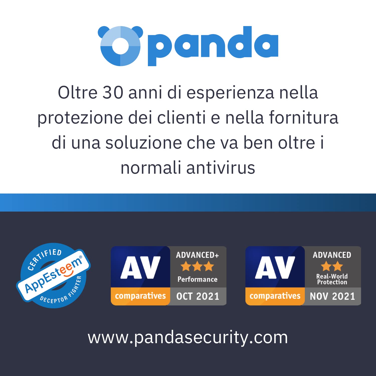 Panda Dome Premium 2023 – ochrona przed wirusami | 3 urządzenia | 1 rok | Premium VPN | Premium Wsparcie techniczne | Oprogramowanie zapobiegające powstawaniu ransomware | Menedżer haseł |