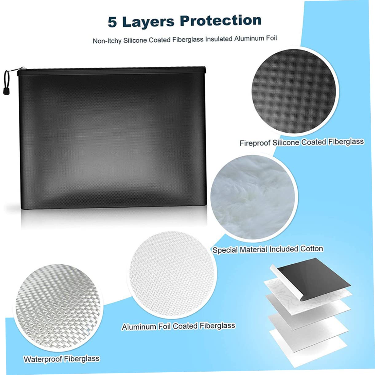 Uonlytech 3 Piezas Bolsa Ignífuga y Organizador de para Oficina y Protección para Metales Preciosos y Contratos Mediano