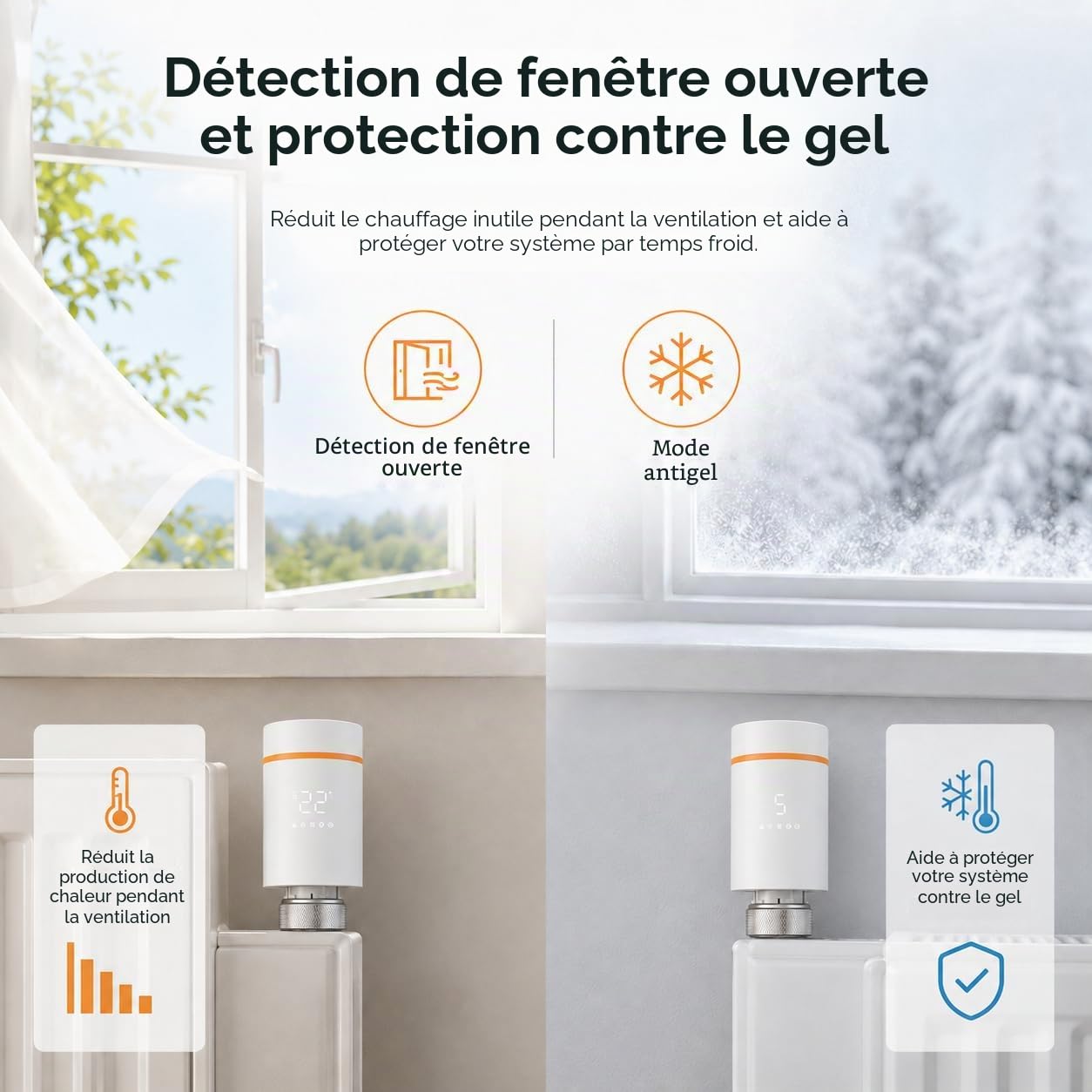 Yasorn Thermostat Wi‑FI 2,4 GHz pour Radiateur avec Molette, LED & Contrôle App, Compatible Alexa/Tuya, Installation Facile Maison & Bureau, Programmation Hebdomadaire