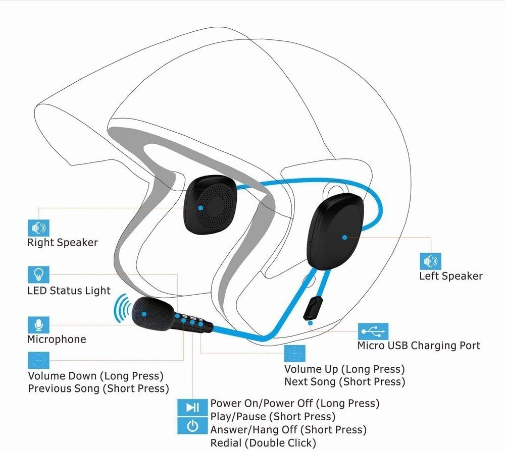 motociclette bluetooth