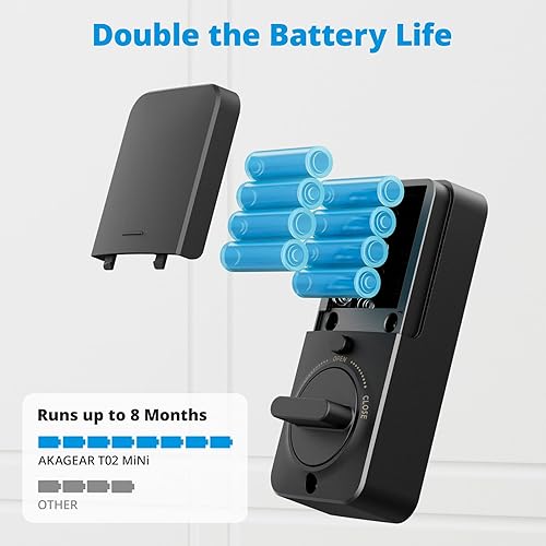 Miniatura 5 de T02 Mini cerradura de puerta de entrada sin llave, Wi-Fi integrado, 8 pilas AA, cerradura de puerta inteligente, control remoto de aplicación,