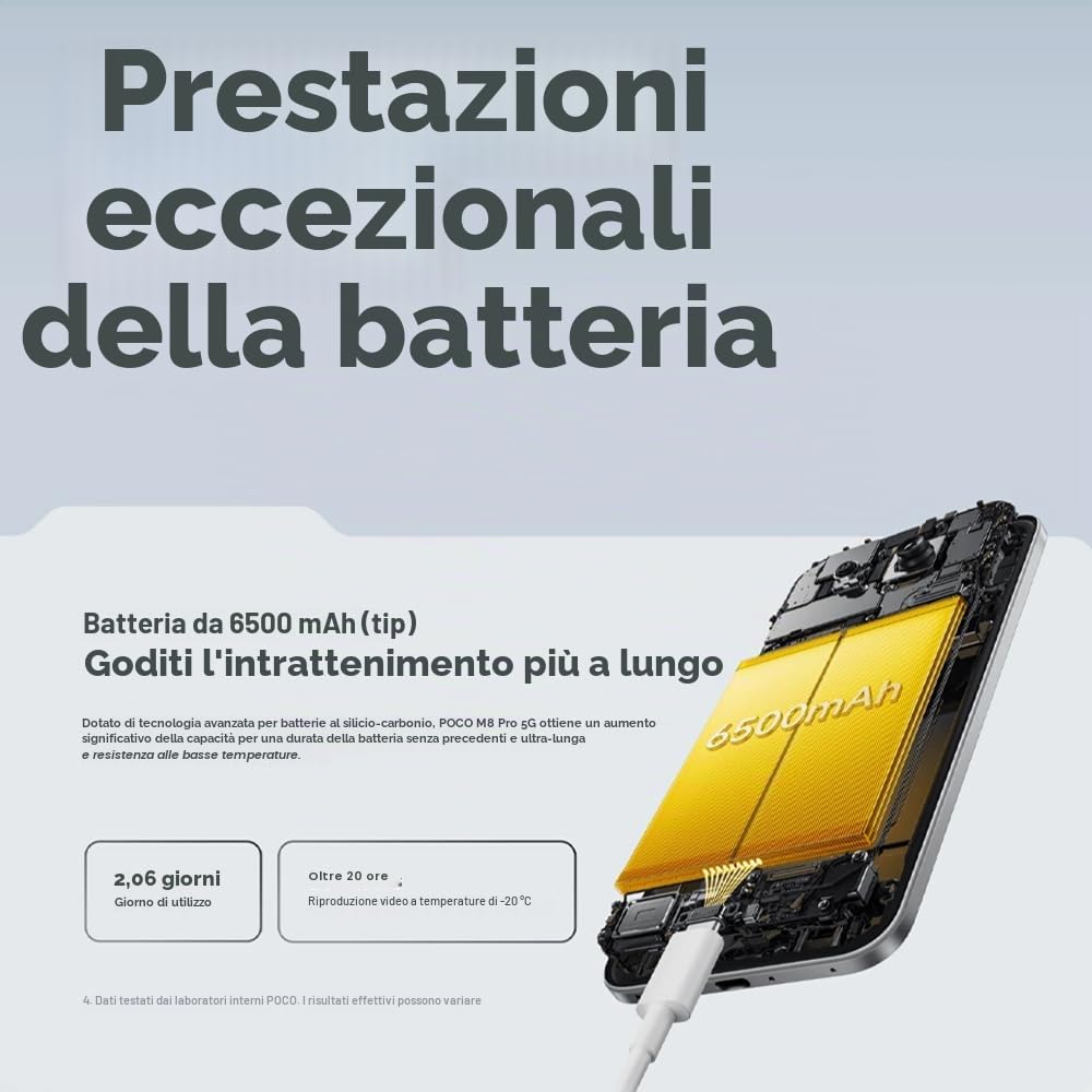 XIAOMI POCO M8 Pro 5G 12GB+512GB Smartphone – Snapdragon 7s Gen 4, display AMOLED 6,83" 120Hz, 6500mAh + Carica 100W, 50MP+32MP, argento (con caricatore incluso)