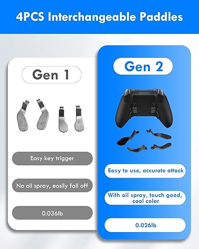 Miniatura 6 de Complete Component Pack for Xbox Elite Controller Series 2-Accessories Includes 4 Thumbsticks, 4 Paddles, 1 Standard D-Pad and Charging Station as