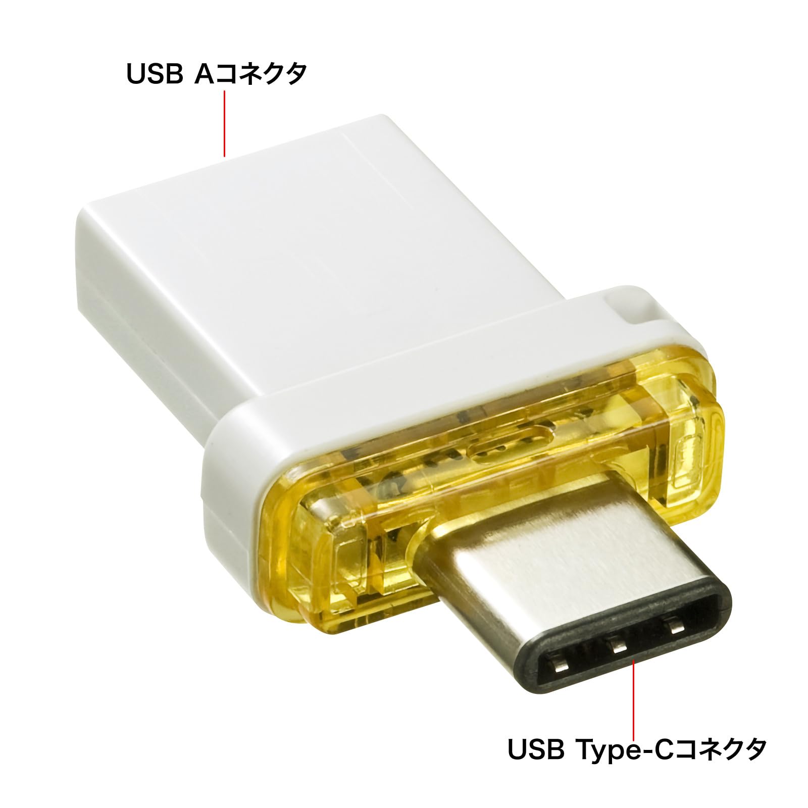 サンワサプライ UFD-3TC64GWNサムネイル3