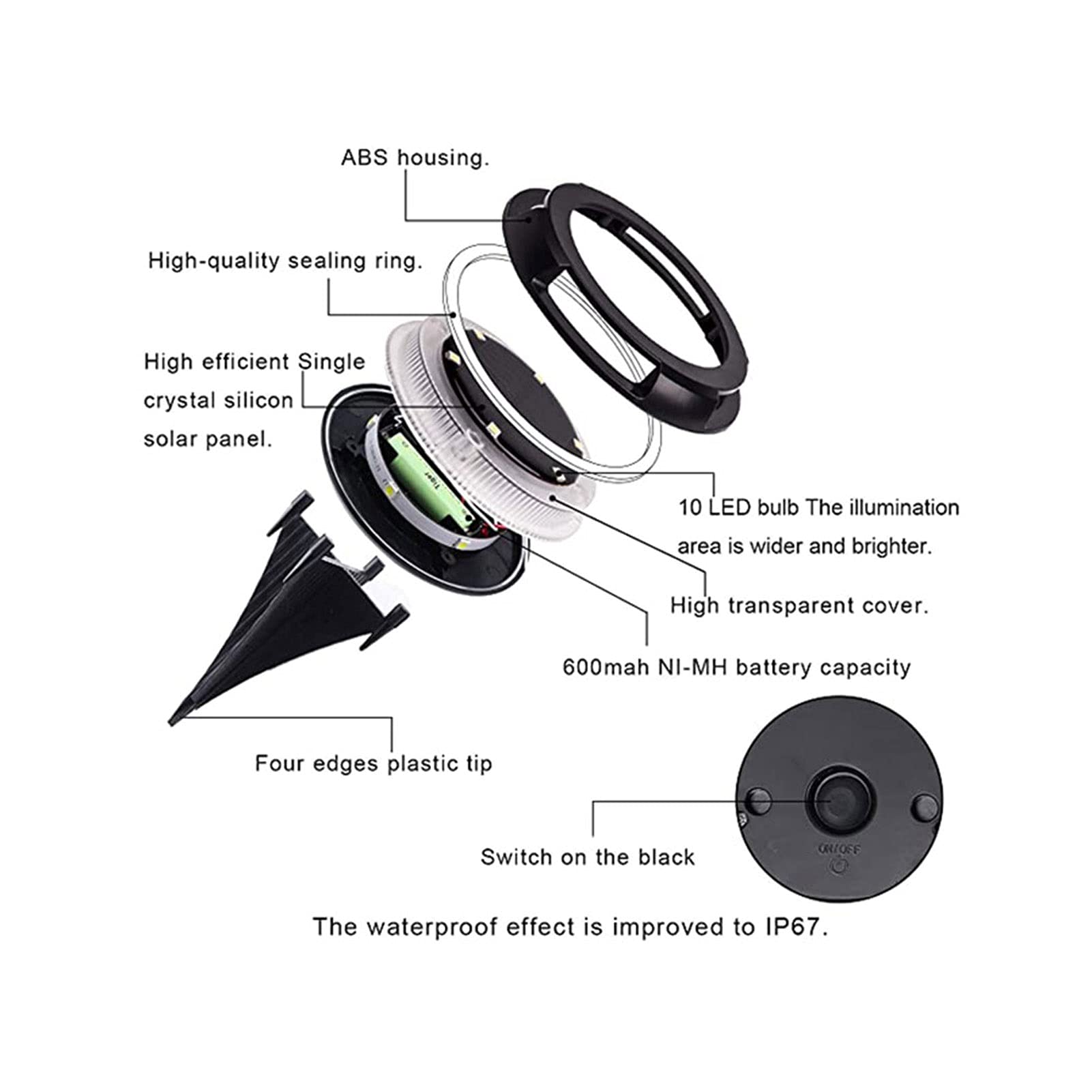 Solar-Bodenleuchten for den Außenbereich, 10 LED-Solarscheiben, Solar-Gartenleuchten for Pathway Garden Yard Walkway Pool Lampen (Size : 6 Packs)