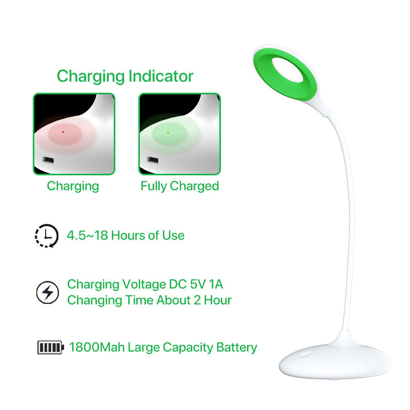 Lampada da lettura a luce verde, 520 nm, lampada terapeutica verde per mal di testa, emicrania, ansia e sonno, senza sfarfallio, ricaricabile USB-C, luminosità regolabile