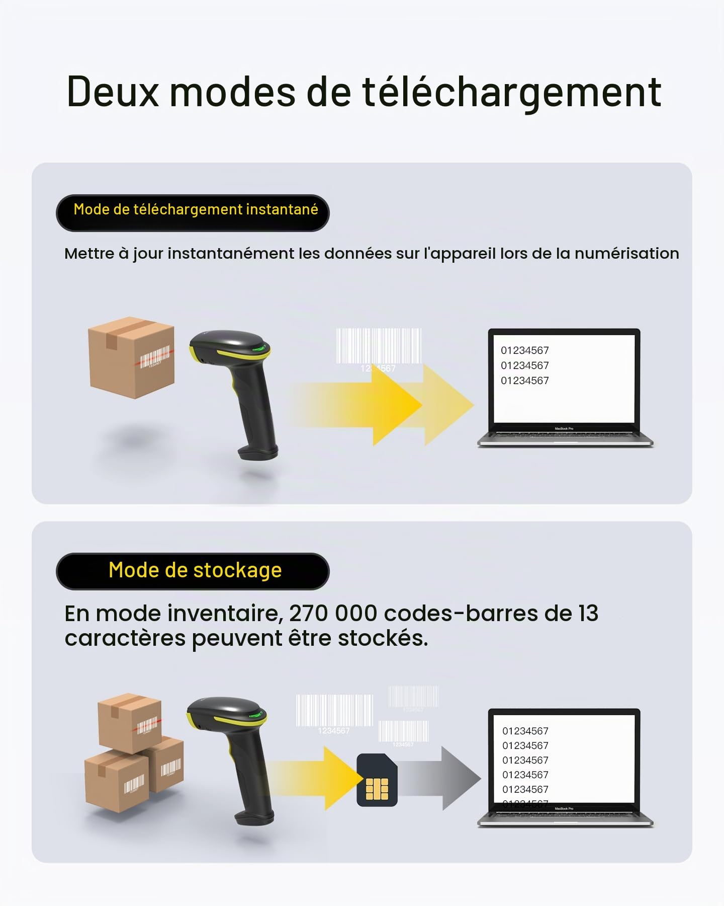 Inateck 2D Douchette Code Barre avec Support, Lecteur Code Barre sans Fil avec APP et SDK, Scanette QR avec Batterie 2600mAh, BCST-35, Vert