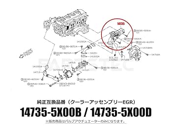 NV350キャラバンEGRクーラーアクチュエーター新品 14735-5X00B Amazon | MOTOR POWER E26 NV350 キャラバン EGRクーラーバルブ