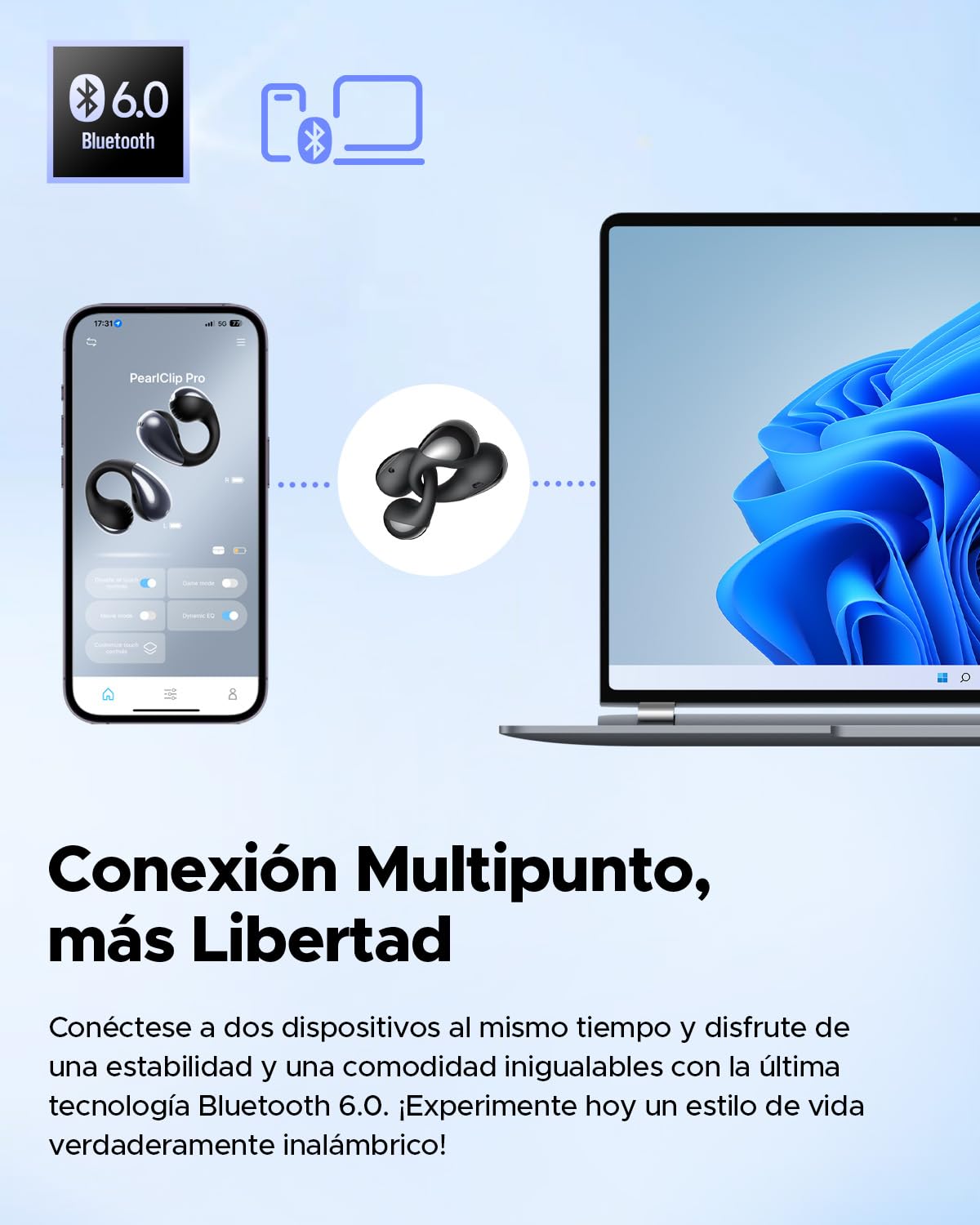 SoundPEATS PearlClip Pro Auriculares Bluetooth, Auriculares con Clip Abierto con Controlador de Doble Imán de 12 mm, Sonido 3D en Modo Película, EQ Dinámico, IPX5, Batería de 24 Horas, Carga Rápida