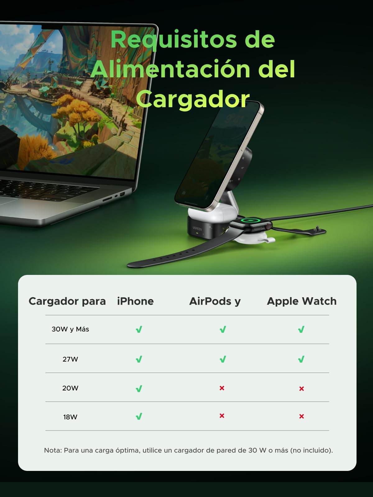 UGREEN MagFlow Cargador Inalámbrico Qi2 15W, Estación de Carga de Auriculares 2 en 1, Compatible con iPhone 17 Pro Max Air/16/15/14/13/12 Series, AirPods Pro 2/3, Gris