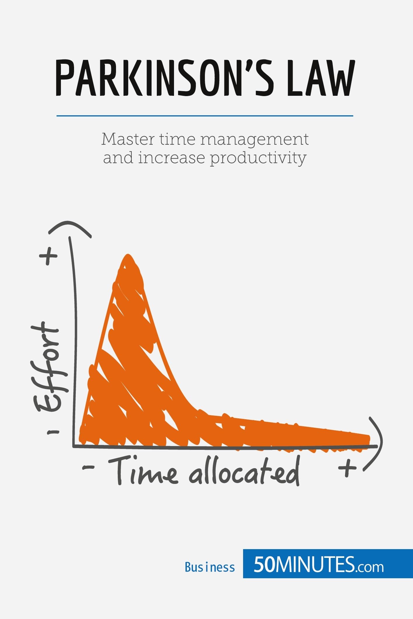 Parkinson's Law: Master time management and increase productivity (Management & Marketing)