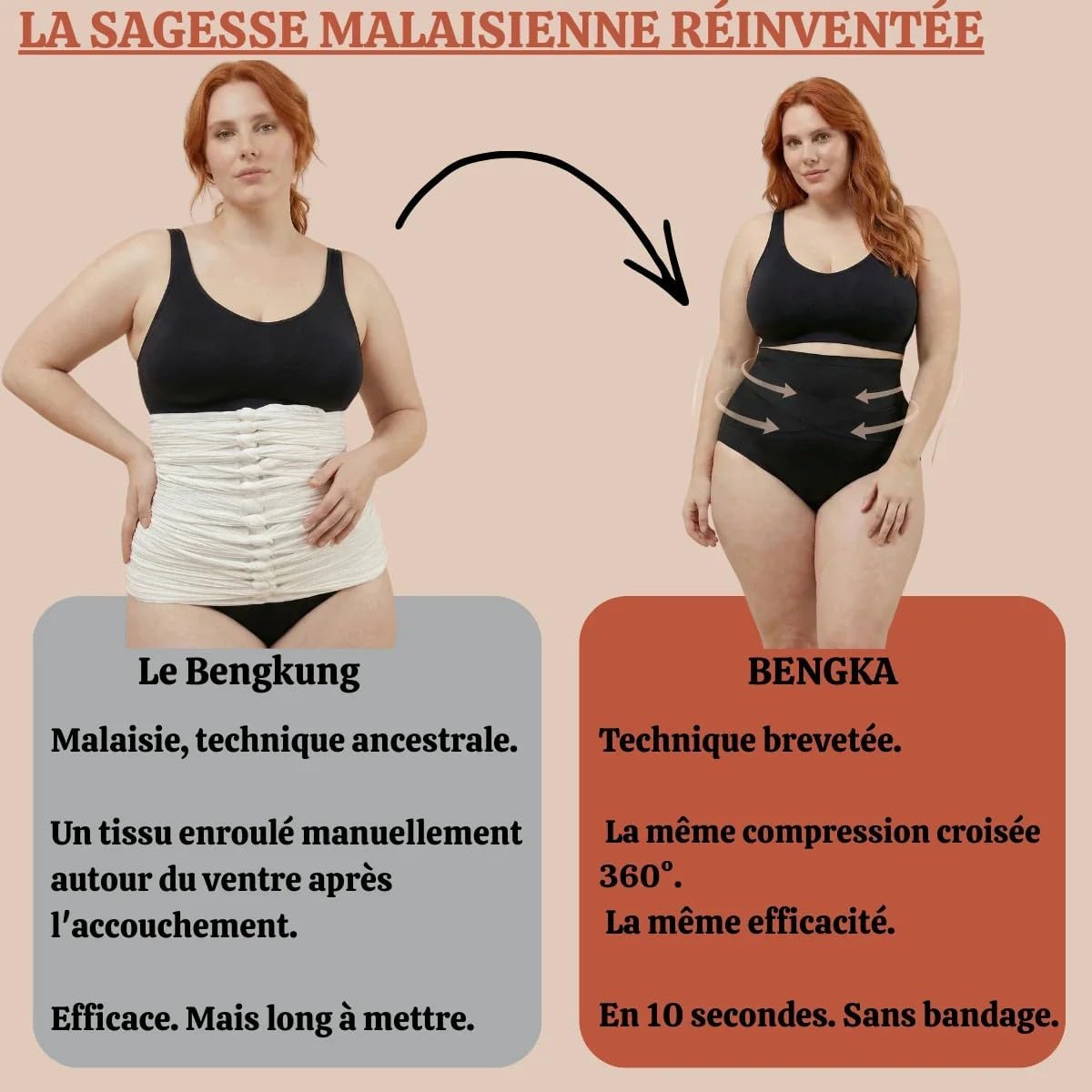 Belayan Culotte Haute Gainante Spécial Post Partum,Lot de 5 Culottes Gainantes pour Femme,Gainant Ventre Invisible Respirant,pour Post-Partum,Sport et Port Quotidien