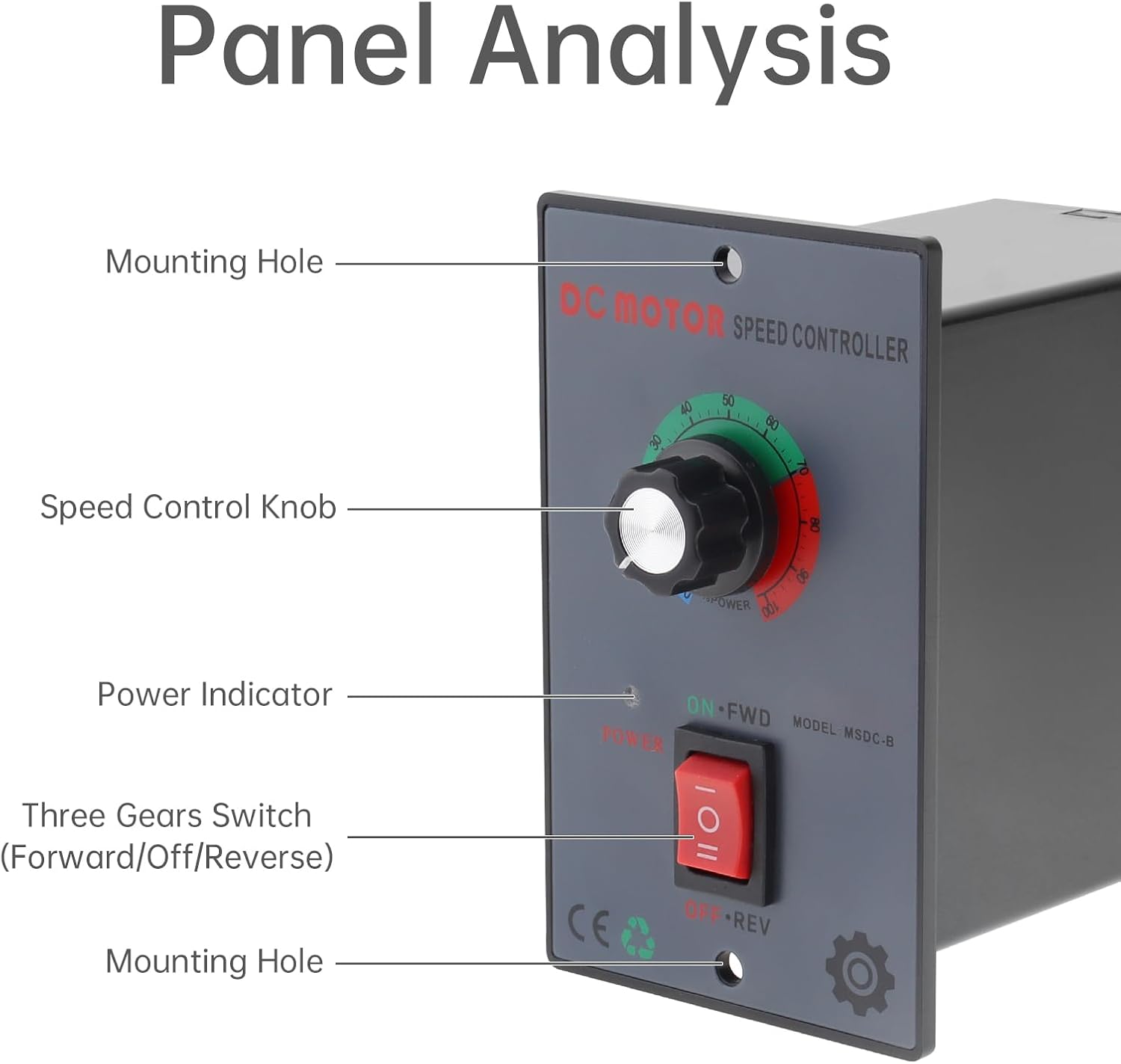 12-60V 20A DC Motor PWM Brush Motor Speed Controller | 550, 775, 795, 895 Reversible Switch Forward Reverse Electric Micro Motor Speed Regulator