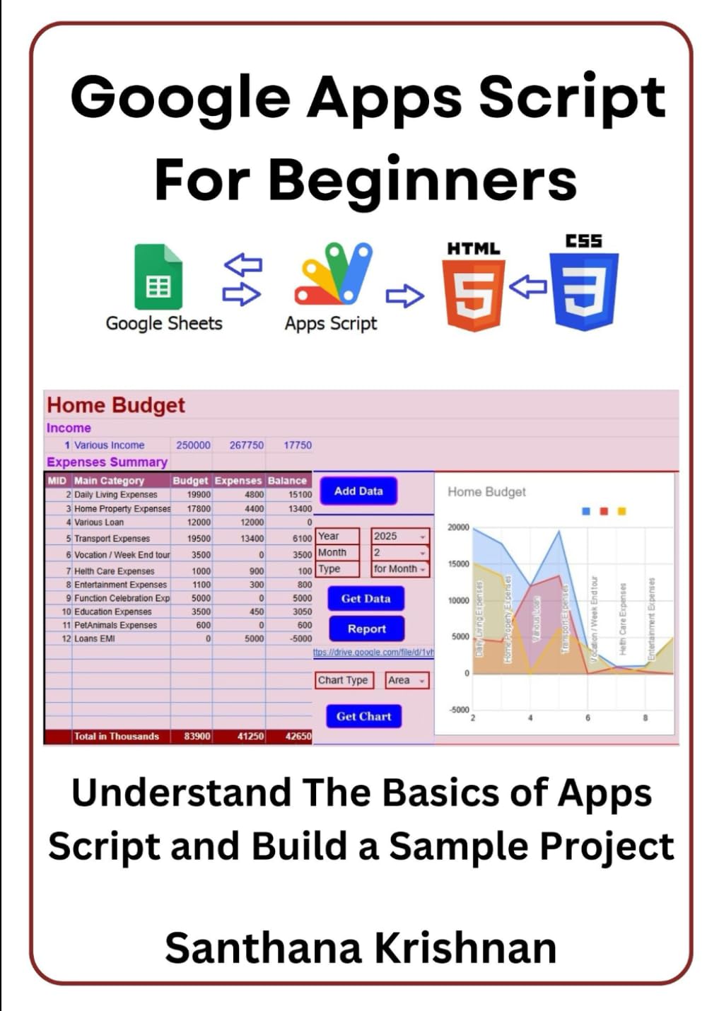 Learn Google Apps Script for Beginners: Create a Home Budget Project in Google Sheet by Apps Script and Web Form