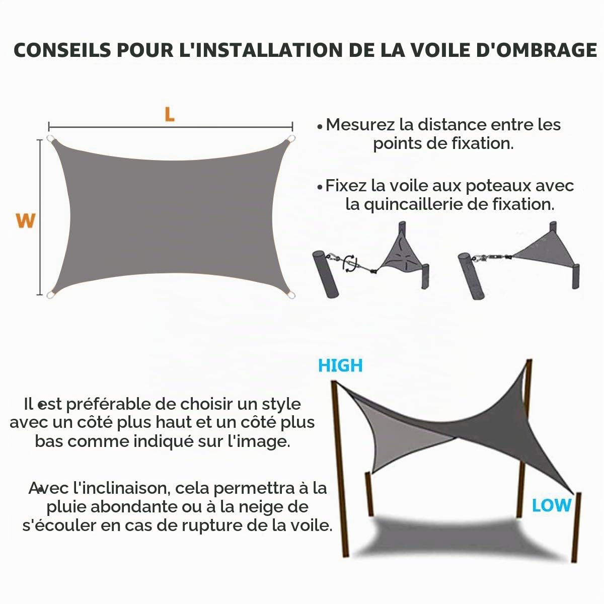 Voile D'ombrage Toile 4X8M, Résistance aux Déchirures Toile d'ombrage Rectangulaire Protection Solaire Compris Corde de Fixation Tissu Oxford pour Carport Gris Foncé