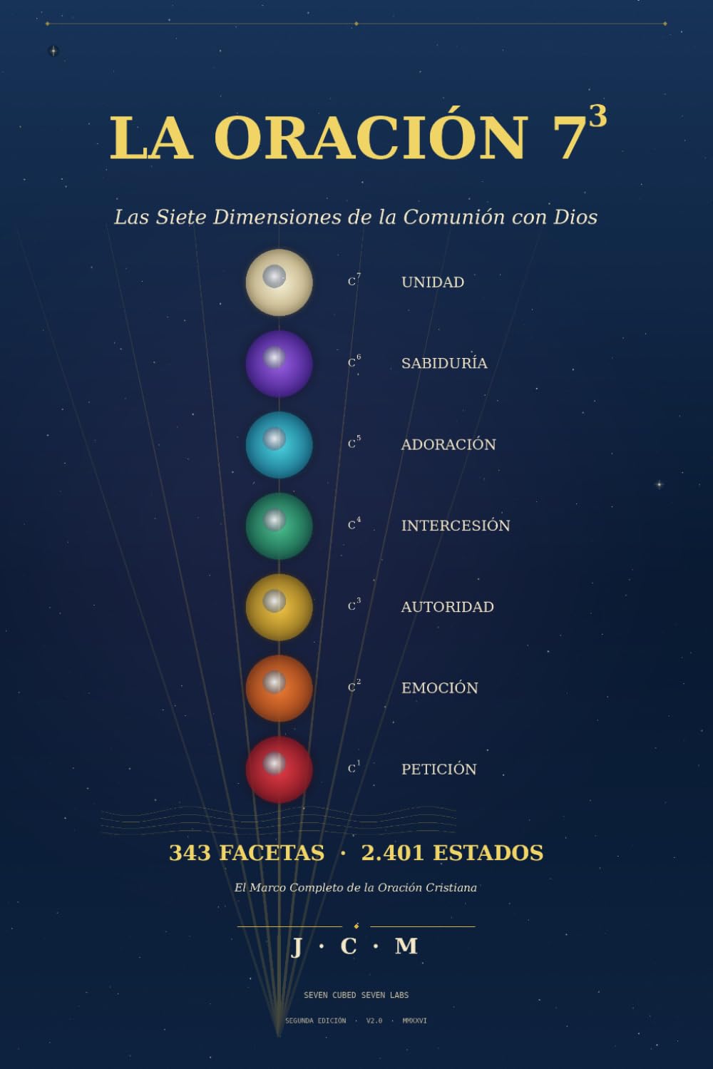 LA ORACIÓN 7³: Las Siete Dimensiones de la Comunión con el Padre