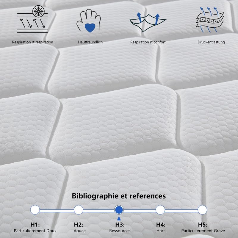 YIDATONG Colchón 90x190 cm Viscoelástica - Ergonómico Confort y Soporte Certificado Oeko-Tex - Colchón Cara Verano/Invierno - Altura 24cm Firmeza Media - Transpirable y Hipoalergénico - Antiácaros