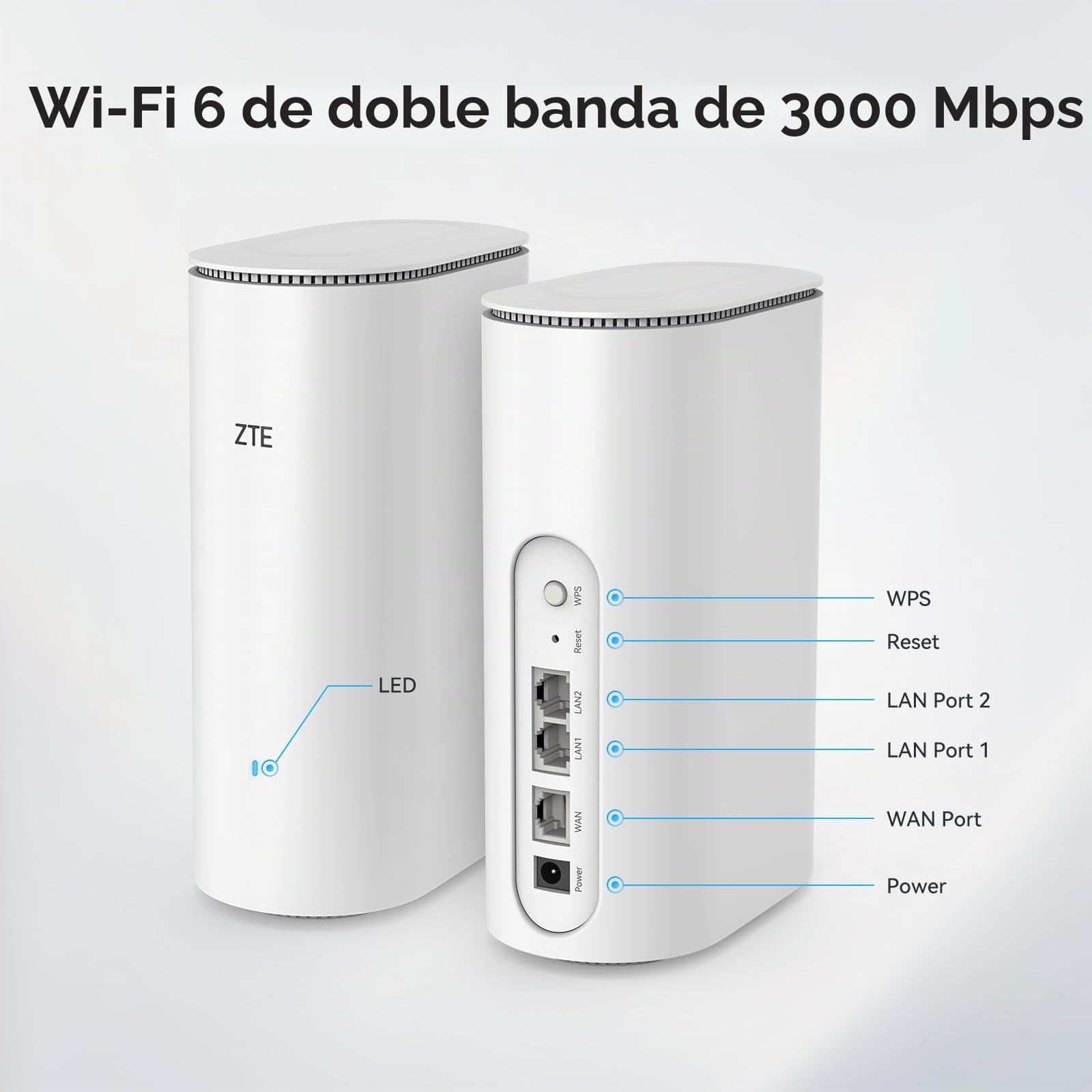 ZTE WiFi Home Router, AX3000 Whole Home Wi-Fi 6 Mesh Router