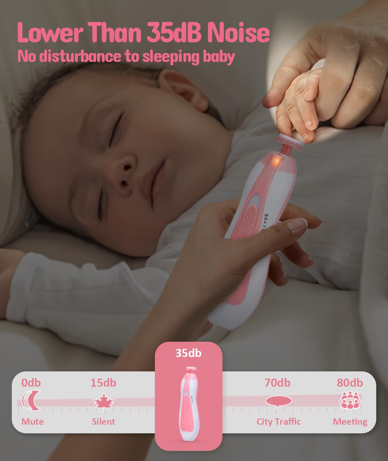YASEW Kit de cuidado de la salud y aseo para bebés Rosa