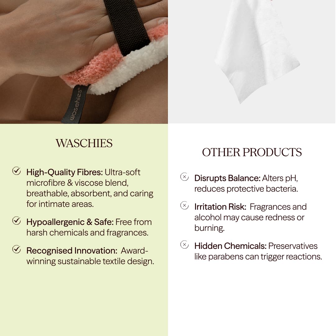Waschies „pureFeminine“ Intimwaschpads – 2er-Set – sanfte Reinigung für empfindliche Haut im Intimbereich - pH-neutral & hypoallergen - waschbar, wiederverwendbar & nachhaltig