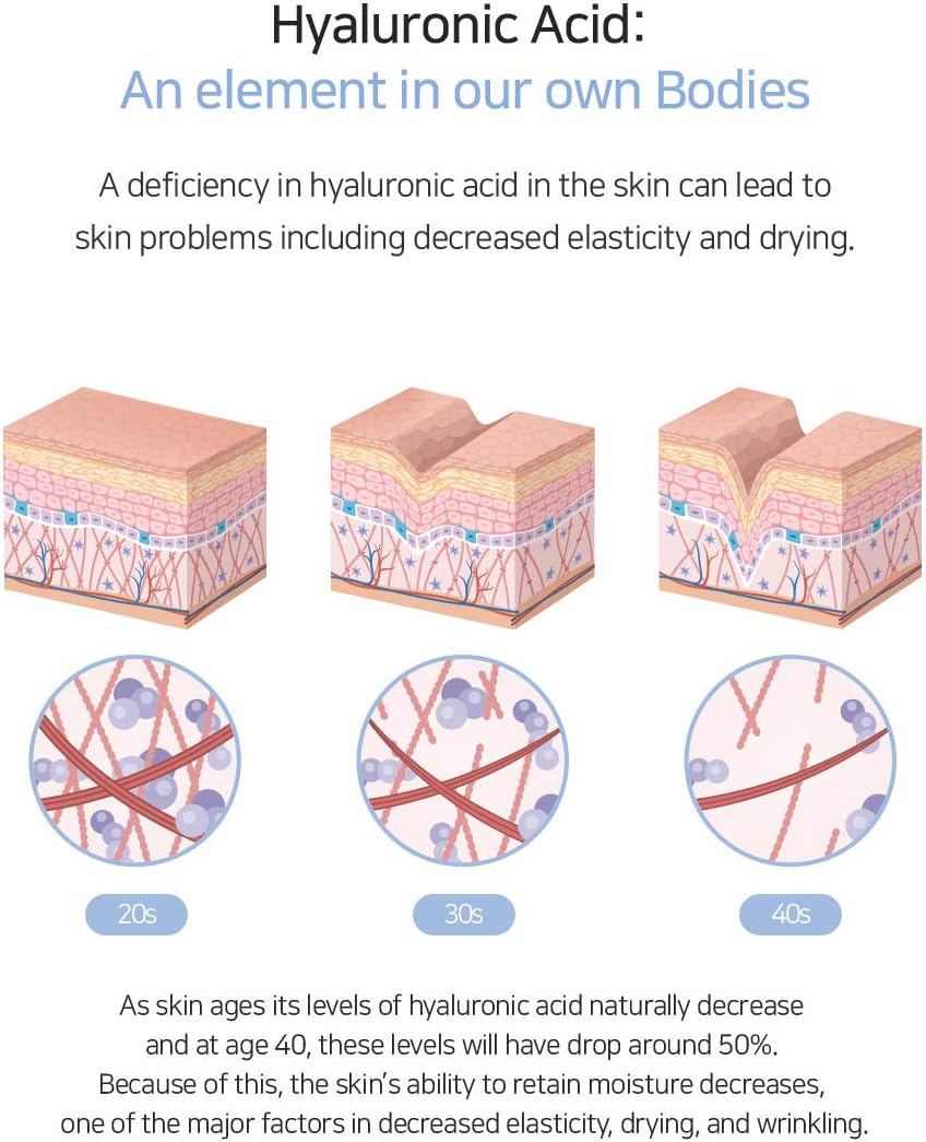 Oligo Hyaluronic Acid  5000 Da Toner