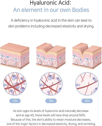 Miniatura 4 de Blanc Doux Oligo - Tónico facial de ácido hialurónico de 6.76 onzas líquidas, vegano, hipoalergénico, intenso, ultra hidratante, esencia de piel,