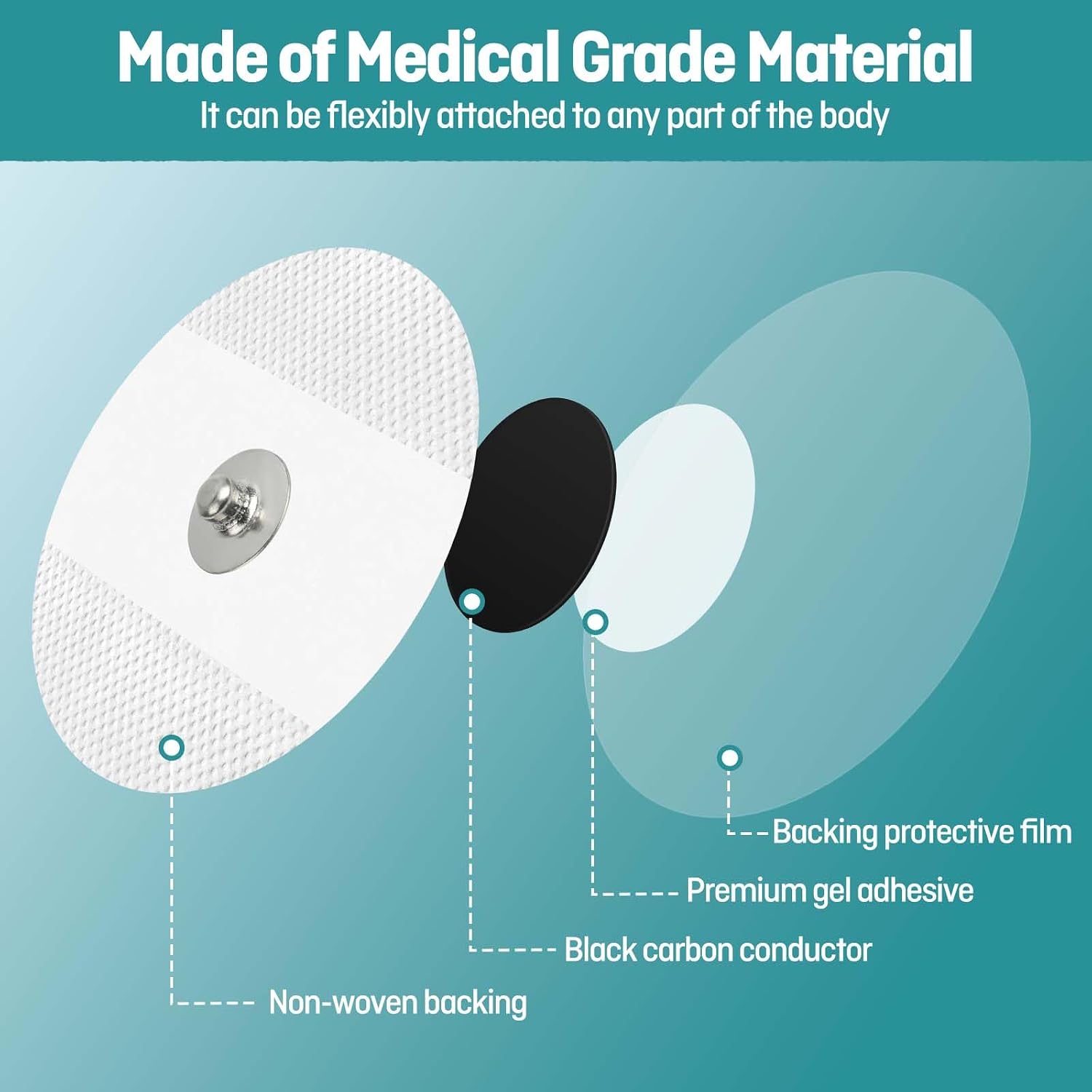 Grounding Patches 10 Pack with Grounding Cord & Adapter, Reusable Adhesive Grounding Pad, Grounding Slice for Any Body Part, Earth Connected Grounding Therapy Grounding Products