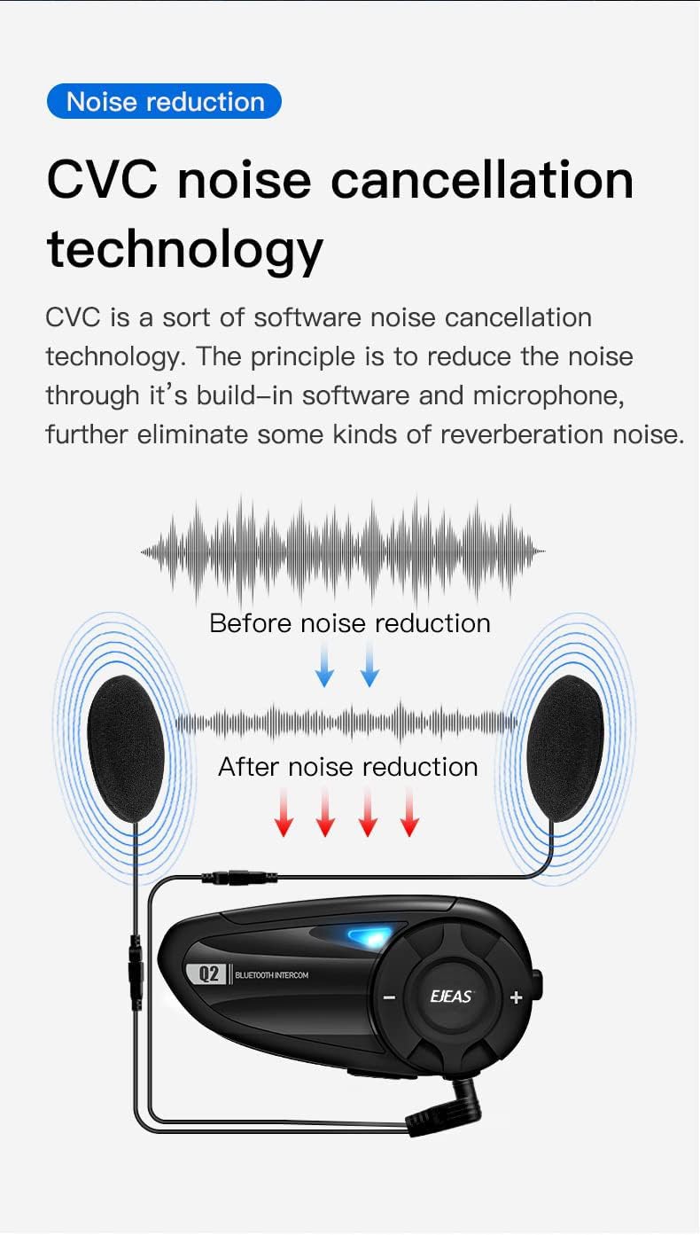 Intercomunicador de Casco Motocicleta Bluetooth 5.1, Auriculares Intercomunicador Manos Libres por Voz, Hi-Fi Sonido Estéreo,Función FM, Anti-interferencia Auriculares Moto