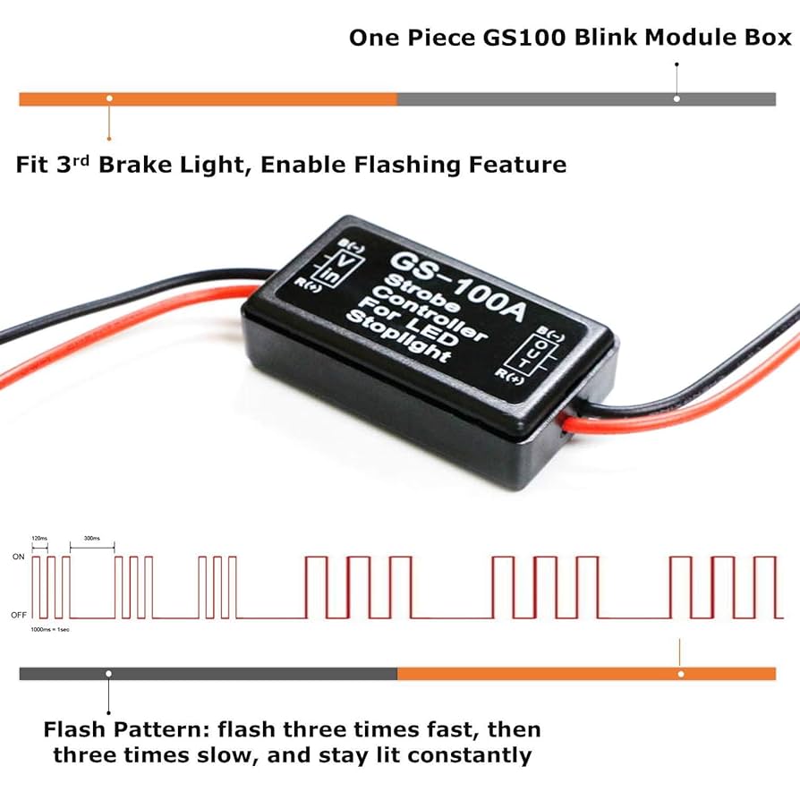 Amazon.com: iJDMTOY 12V GS-100A LED Brake Stop Light Strobe